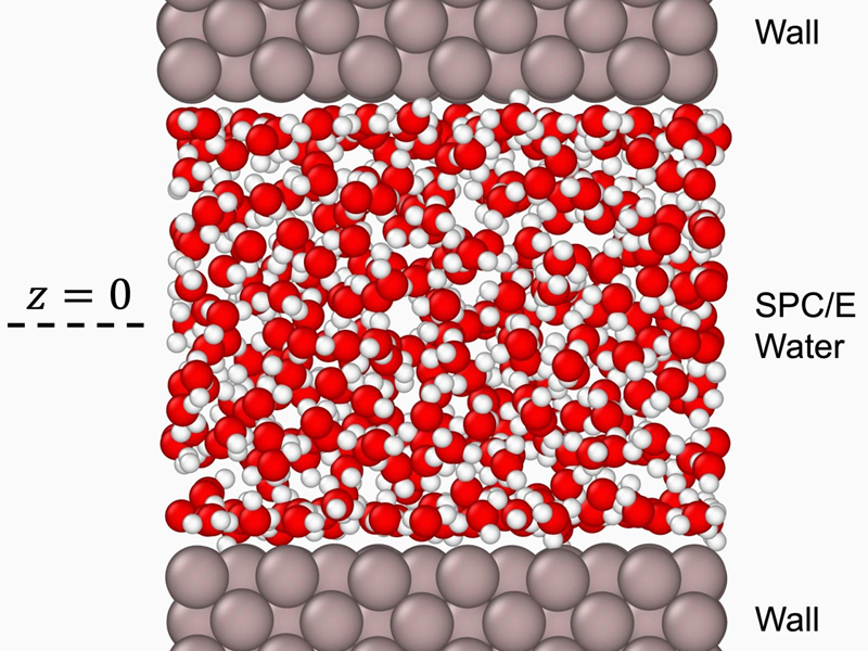 Articulating the Breakdown of Continuum Descriptions of Nanoconfined Fluid Flows