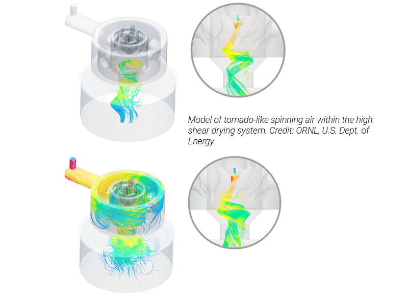Mini tornadoes spin out dried cellulose nanofibers